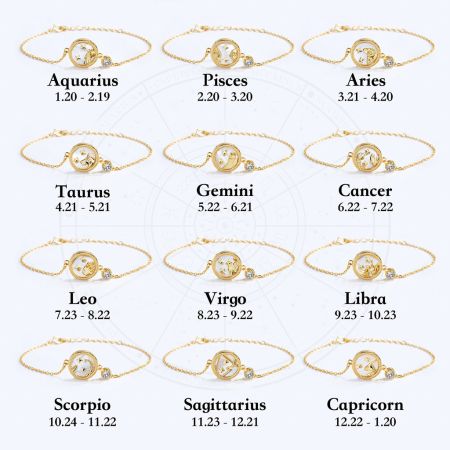 Leo Zodiac Bracelet